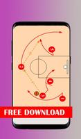 Formations et tactiques de basket Affiche