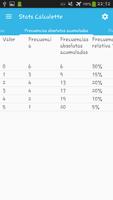 Stats Calculette captura de pantalla 2