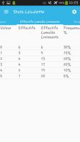 Stats Calculette capture d'écran 2