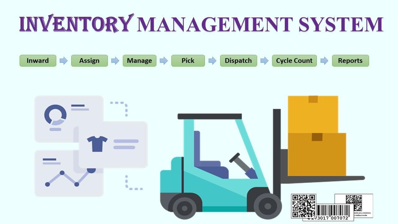 Inventory system. Inventory Management. Inventory Management System. Inventory Management System Styles. Dynamic Inventory System это.