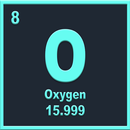 Periodic Table APK