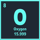 Periodic Table ikona
