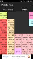Periodic Table screenshot 2