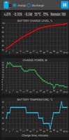 BattMeter - battery 포스터