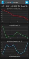 BattMeter - battery 截图 1