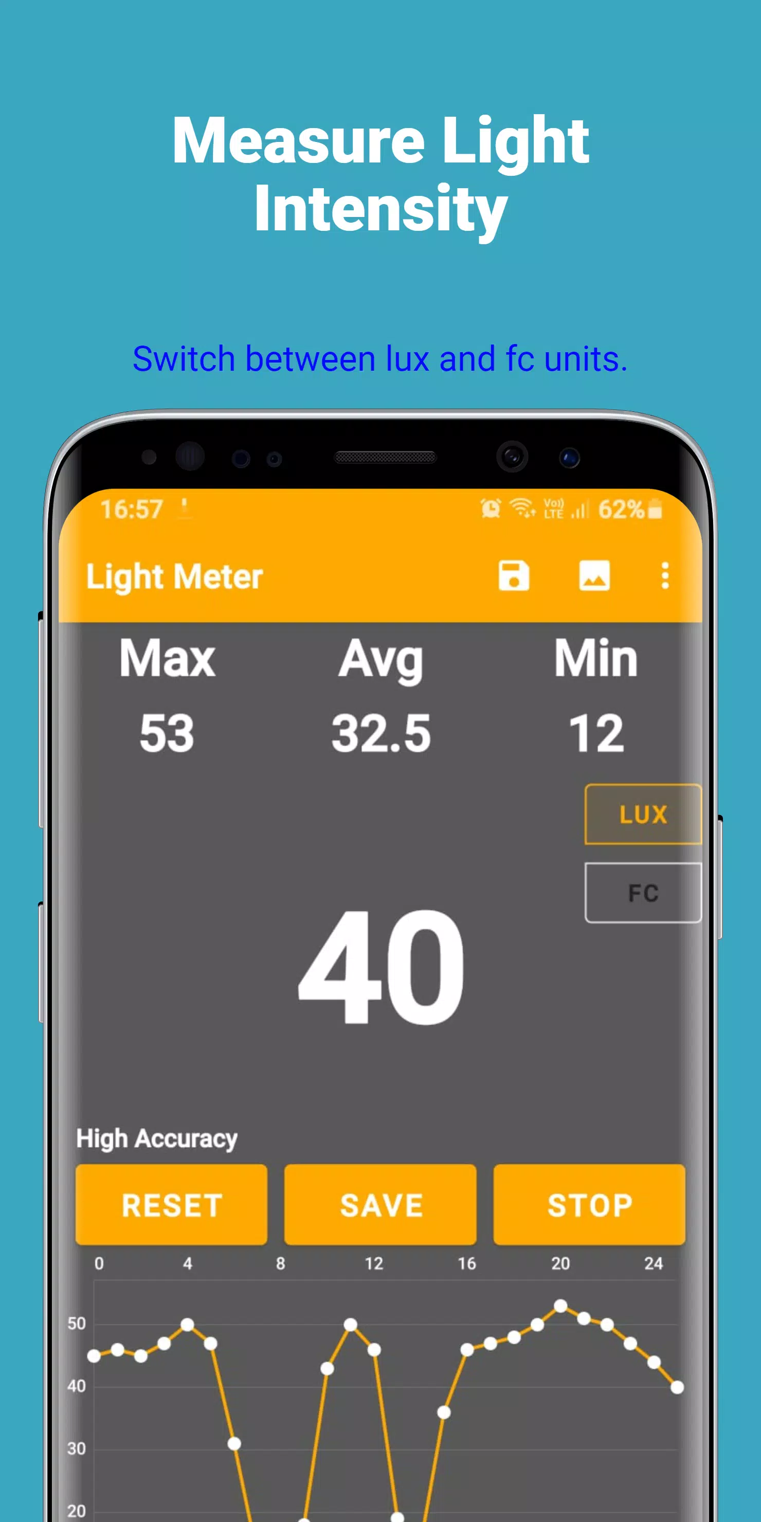 Lux Light Meter APK for Android Download