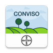 Conviso IWM Advisor