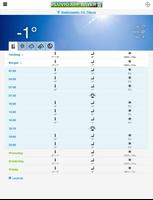 Weer Météo Bayer syot layar 3