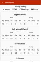 Character Planner for Bloodbor 포스터