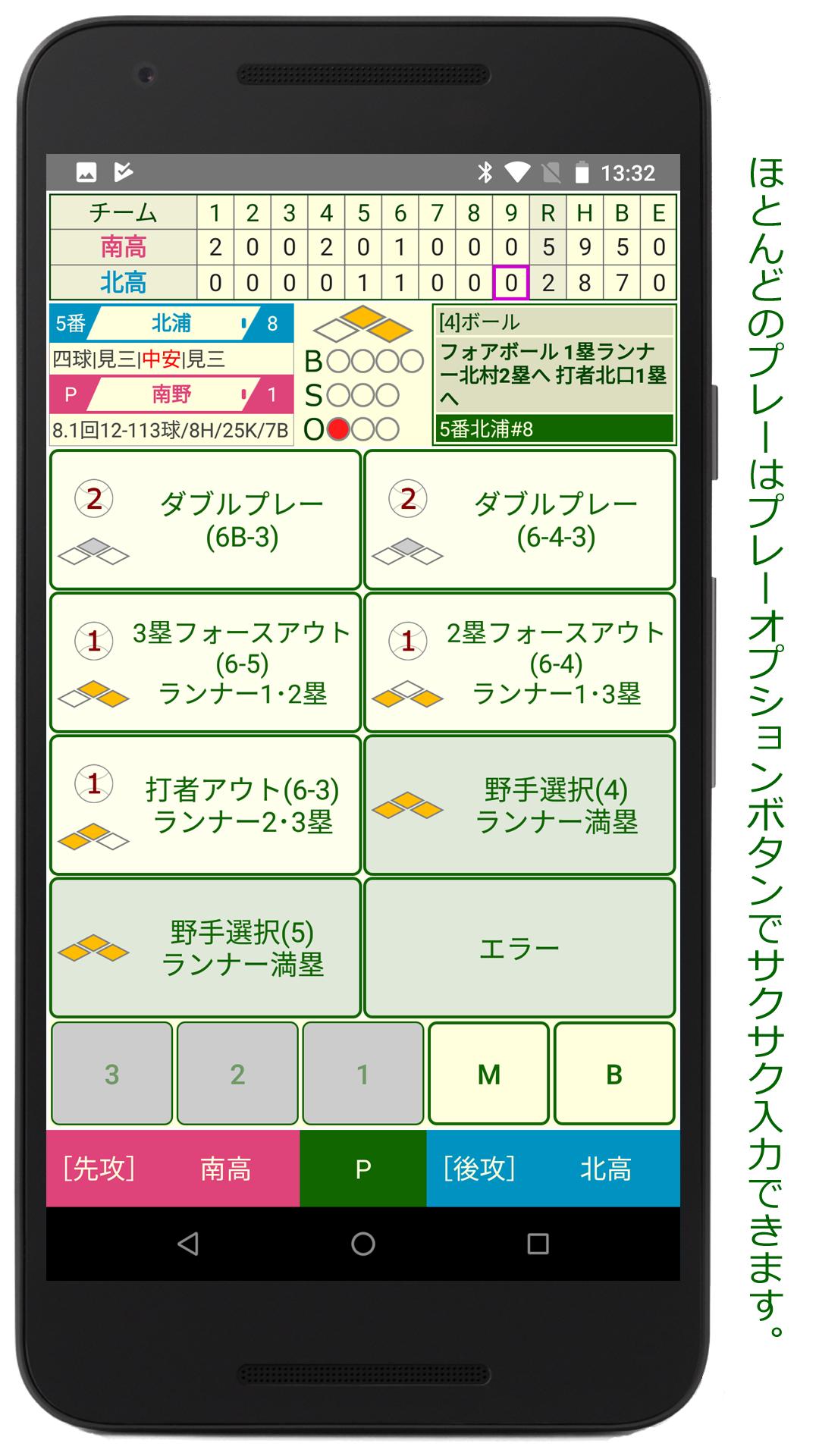 スコアラー 本格的野球スコアブックアプリ Dlya Android Skachat Apk