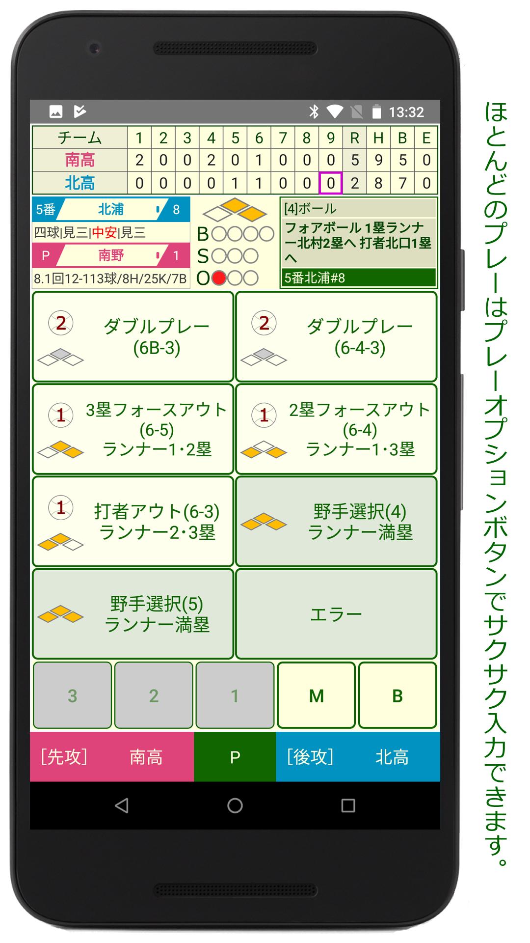 スコア アプリ 野球