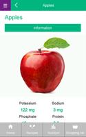 پوستر Renal Care Compass