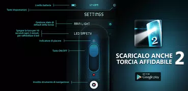 Torcia Futuristico