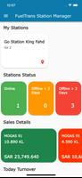Station Manager poster