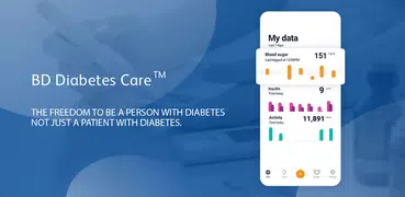 BD™ Diabetes Care