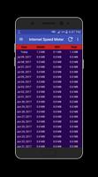 Internet Speed Meter โปสเตอร์