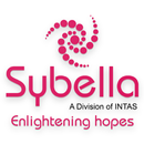 Sybella World Record App APK