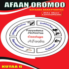 Afaan Oromoo Kutaa 6ffaa 圖標