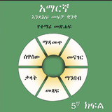 Grade 5th Amharic