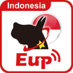 EUP-GPS (Indonesia)