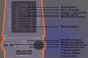 Galaxy Invader Original 1978 screenshot 1