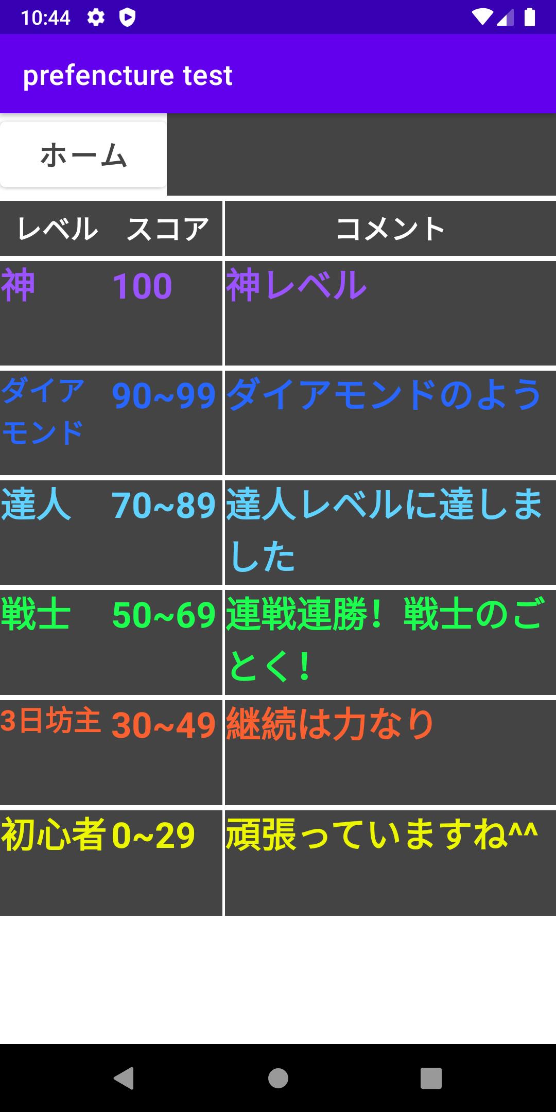 クイズ 県庁所在地 For Android Apk Download