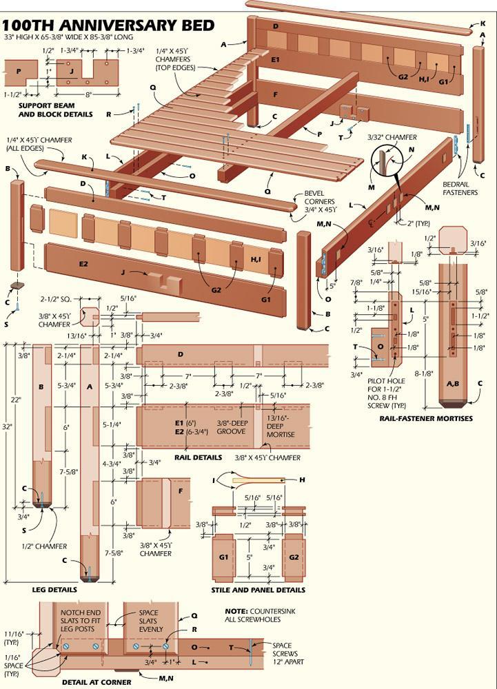 Woodworking Plans For Beginners Woodworking Plans For Beginners