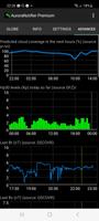 Aurora Notifier تصوير الشاشة 3