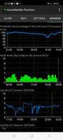 AuroraNotifier capture d'écran 3