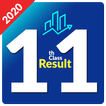 11th Class Result 2021