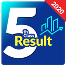 APK 5th Class Result 2021