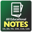 All Class Notes 2K22