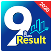 9th Class Result 2K22