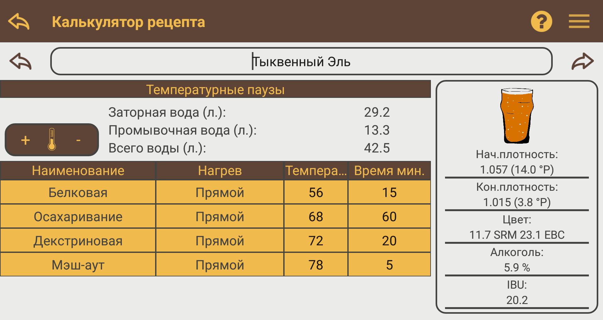 Алкогольный калькулятор 2024 года. Калькулятор пивовара. Таблица пивовара.