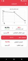 ثانوية العودة الخاصة capture d'écran 2