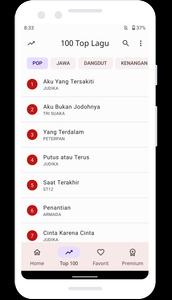 Kunci Gitar Indonesia Lengkap 截图 5