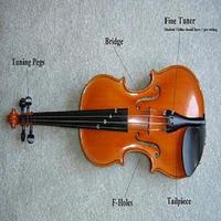 apprendre le violon Affiche