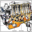 leer basis automotoren