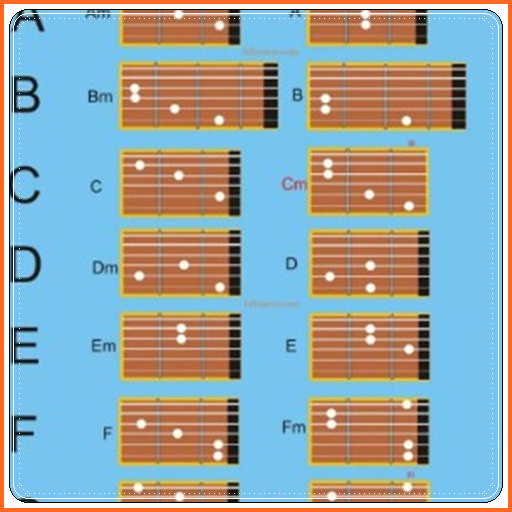 learn guitar keys