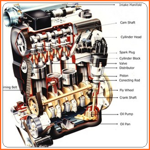 aprender los motores de los coches