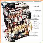 Apprendre les moteurs de voiture icône