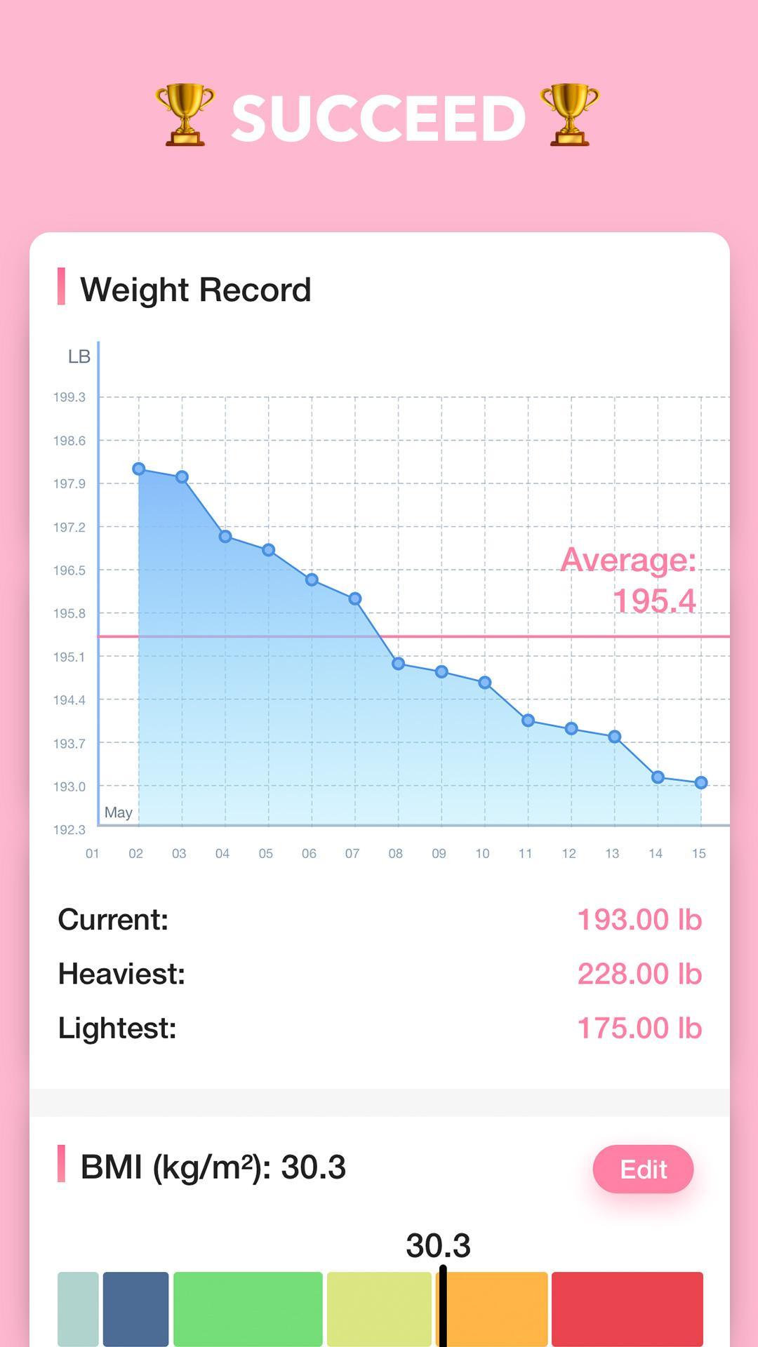 30 Day Workout Fast Home Weight Loss Diet Plans For 30 Day Workout Fast Home Weight Loss Diet Plans For