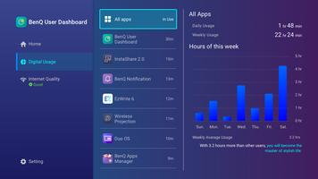 پوستر BenQ User Dashboard