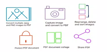 Image to PDF Converter- JPG to