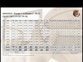 Stats Pro Basket capture d'écran 2