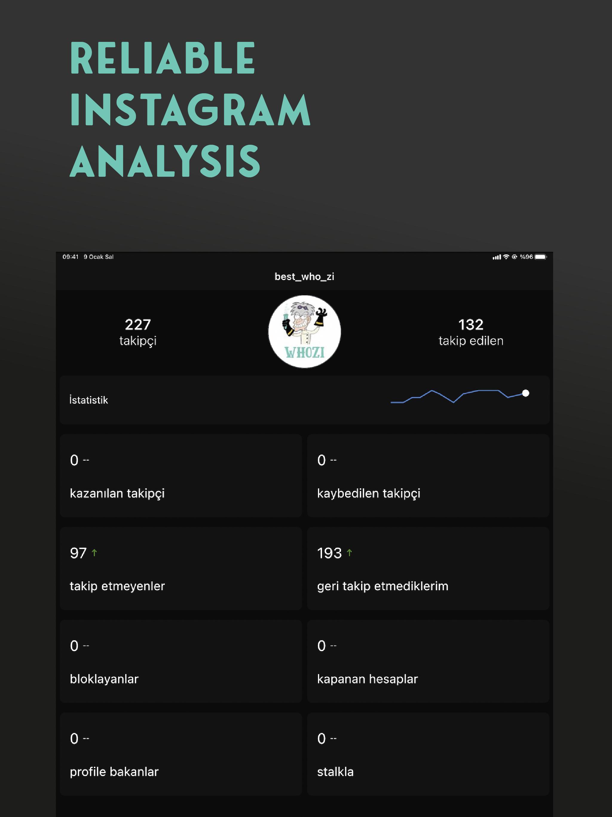 BestWhozi Profile Analysis для Андроид - скачать APK