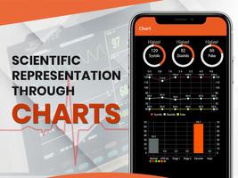 Instant Blood Pressure Checker تصوير الشاشة 1