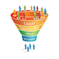 Lead Management
