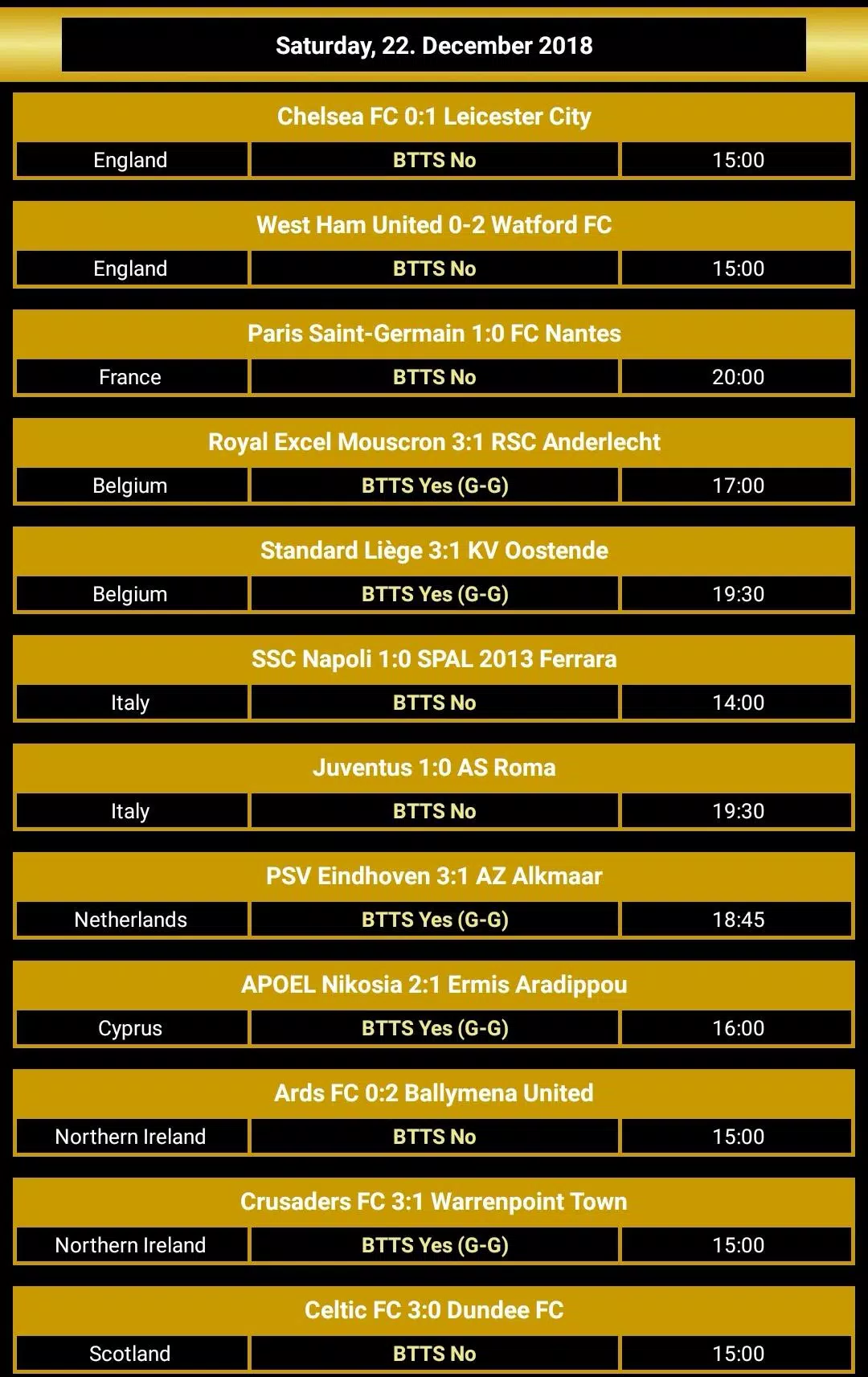 BTTS Tips: 19/1 Acca for this Saturday's fixtures I