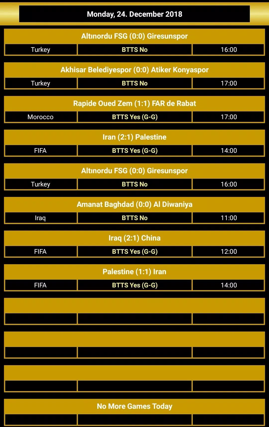 What is BTTS in Betting